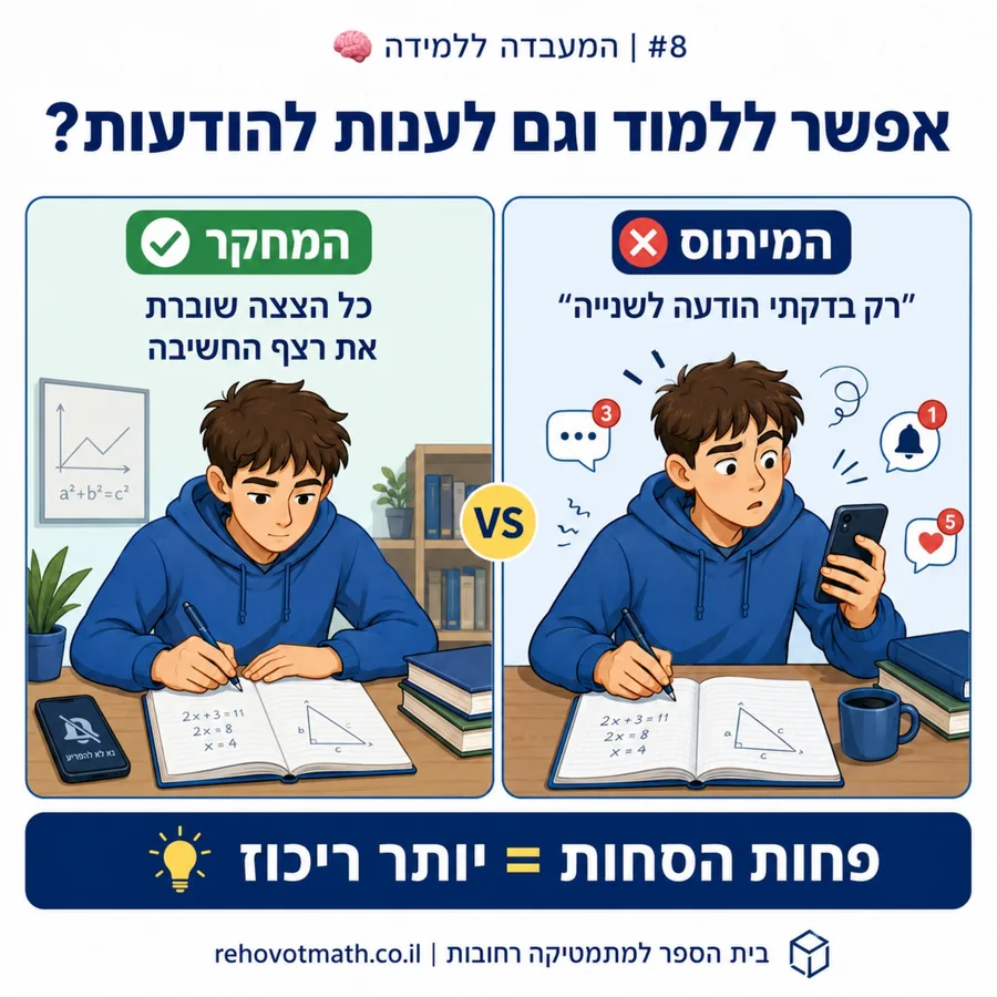 אפשר ללמוד וגם לענות להודעות